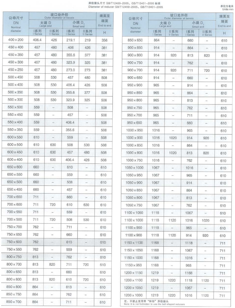 QQ截图20230429181358.png