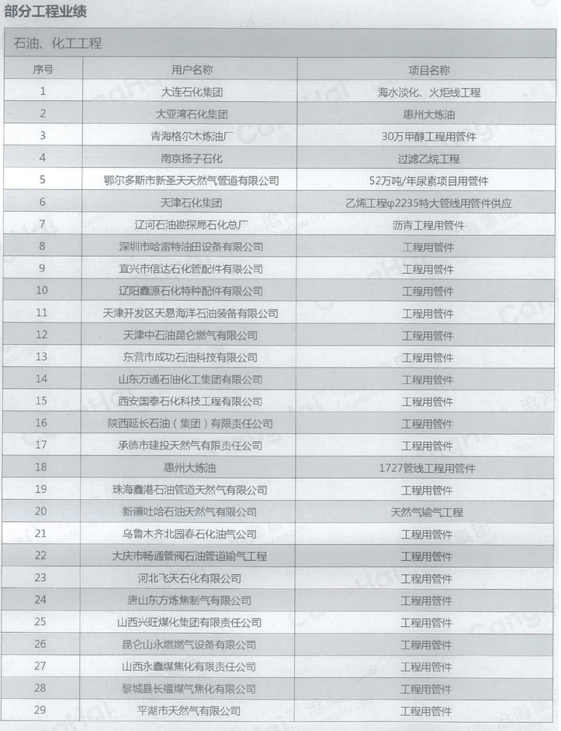 QQ截图20230429182907.png