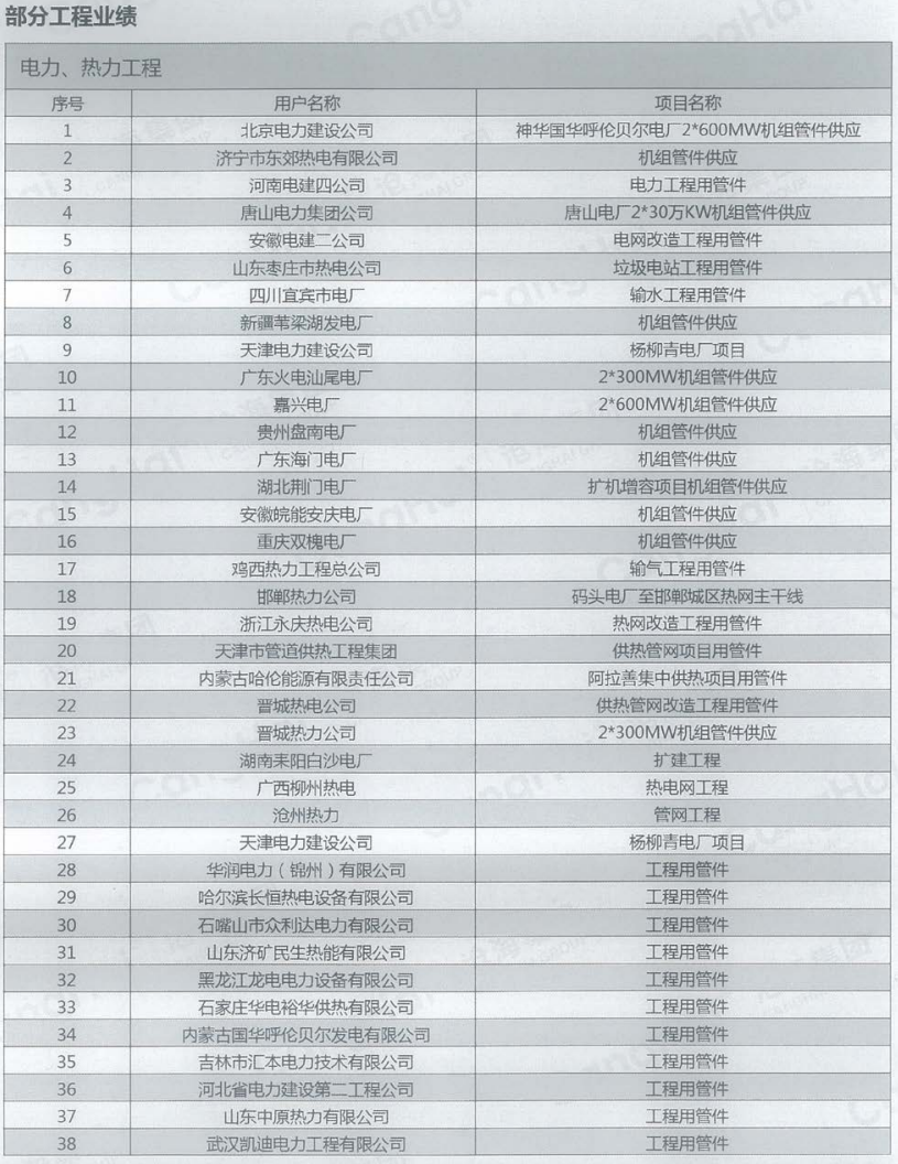 QQ截图20230429183021.png